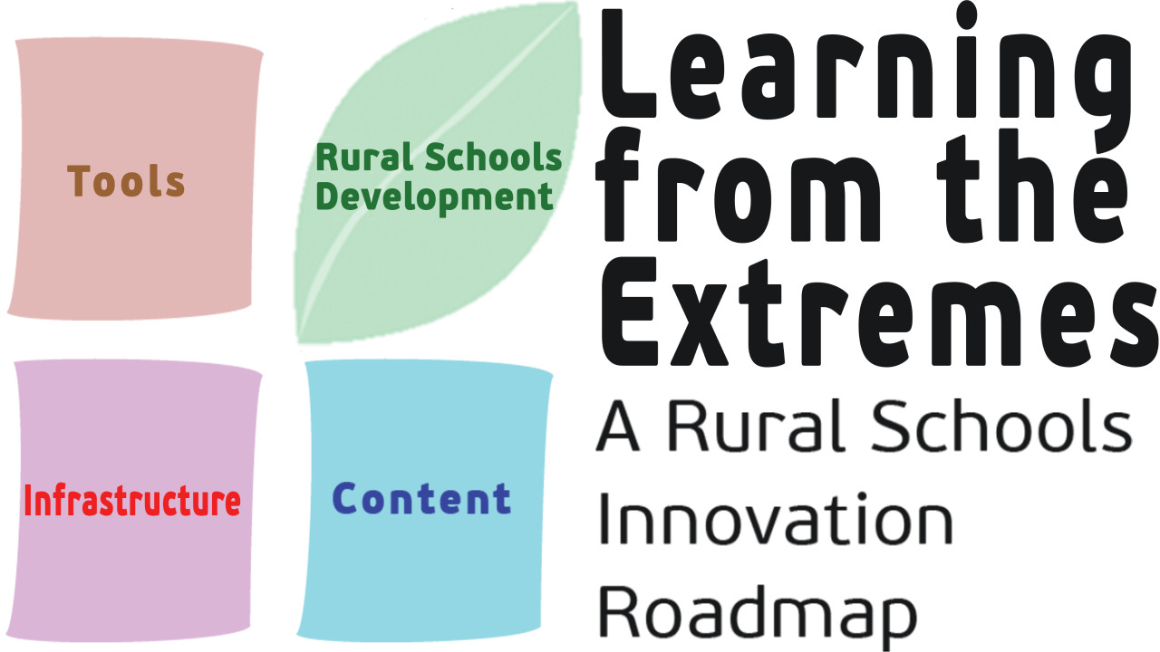 Logo projekta Learning from the extremes