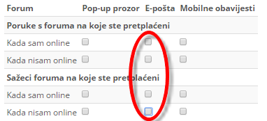 Ukidanje pretplate na forum