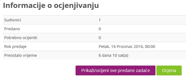 Ocjenjivanje zadaće