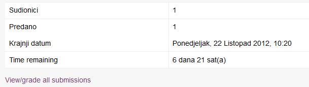 Status zadaće nastavnik