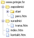 datoteke na web sjedištu