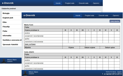 izvještaj s ocjenama pojedinih predmeta dostupan razrednicima