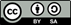 Example of a CC licence